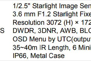 دوربین  بولت استارلایت اپتینا 5 مگاپیکسل CAPELLA 500ALF-S