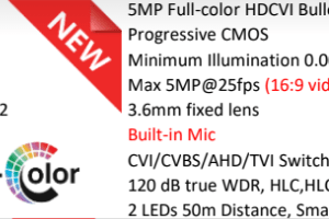 دوربین  بولت  داهوآ 5 مگاپیکسل تمام رنگی وارم لایت میکروفون داخلی(HAC-HFW1509MHP-A-LED-S2)