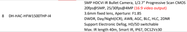 DH-HAC-HFW1500THP-I4