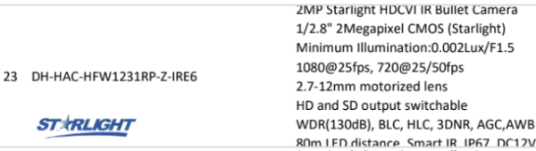 DH-HAC-HFW1231RP-Z-IRE6