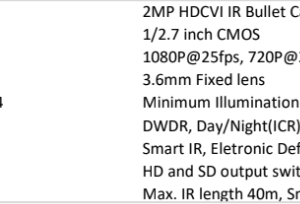 دوربین  بولت  داهوآ 2 مگاپیکسل (DH-HAC-HFW1200THP-I4)