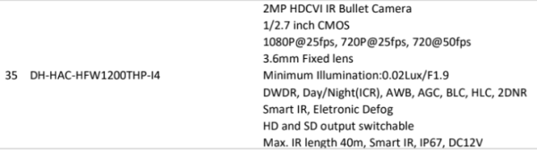 DH-HAC-HFW1200THP-I4